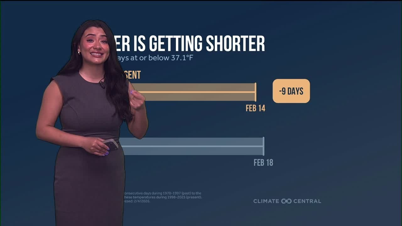 Sophia Cruz's Idaho News 6 Forecast - 2/13/2026