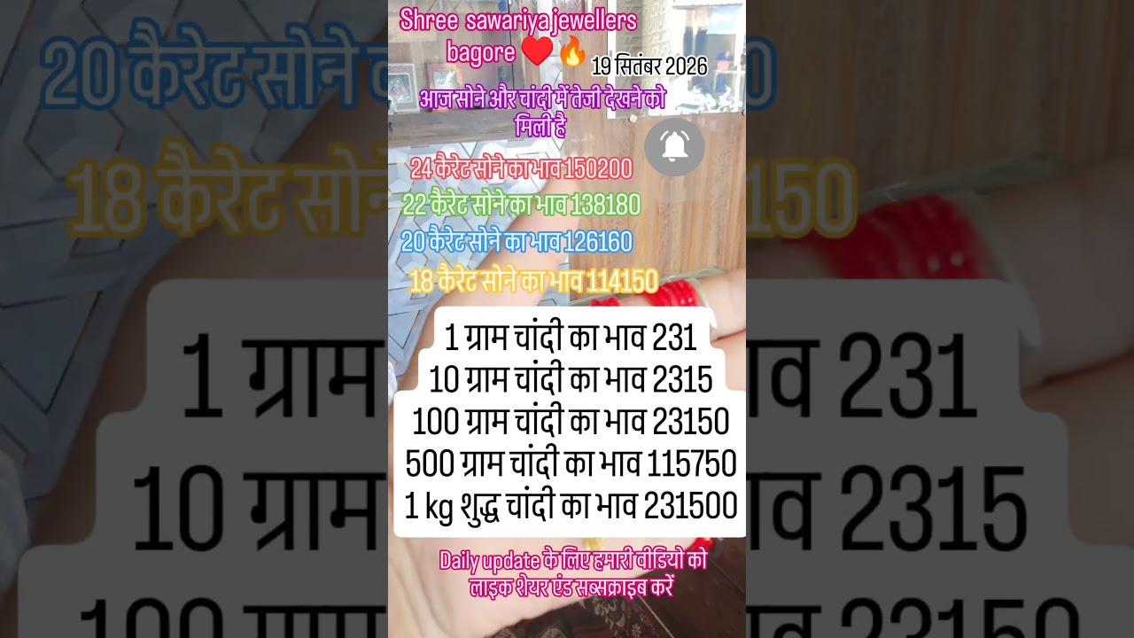 #trending #reels sone Chandi ke daily update ke liye hamare video ko like share and subscribe Kare