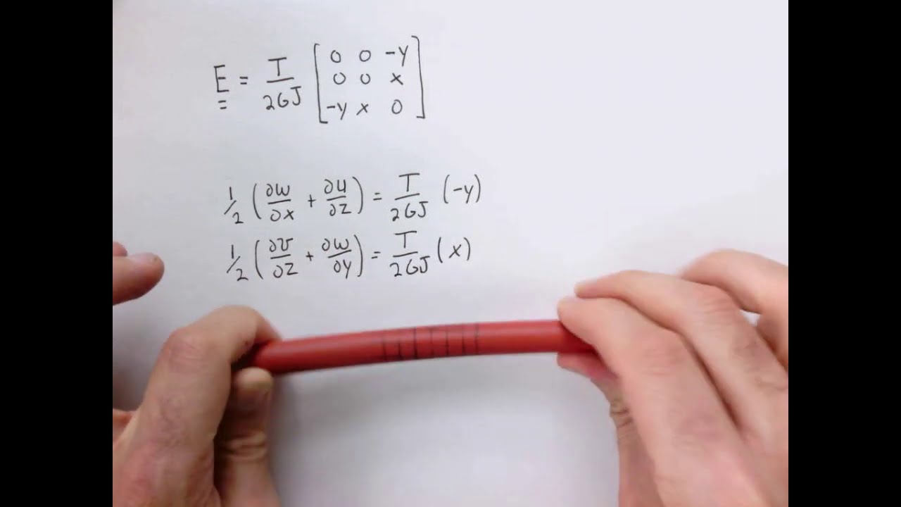 Linear elasticity theory. Part 6. Torsion revisited.