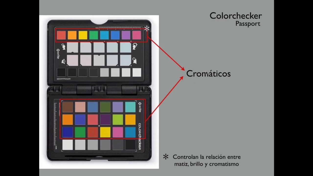 Webinar: Control de la escena con ColorChecker Passport
