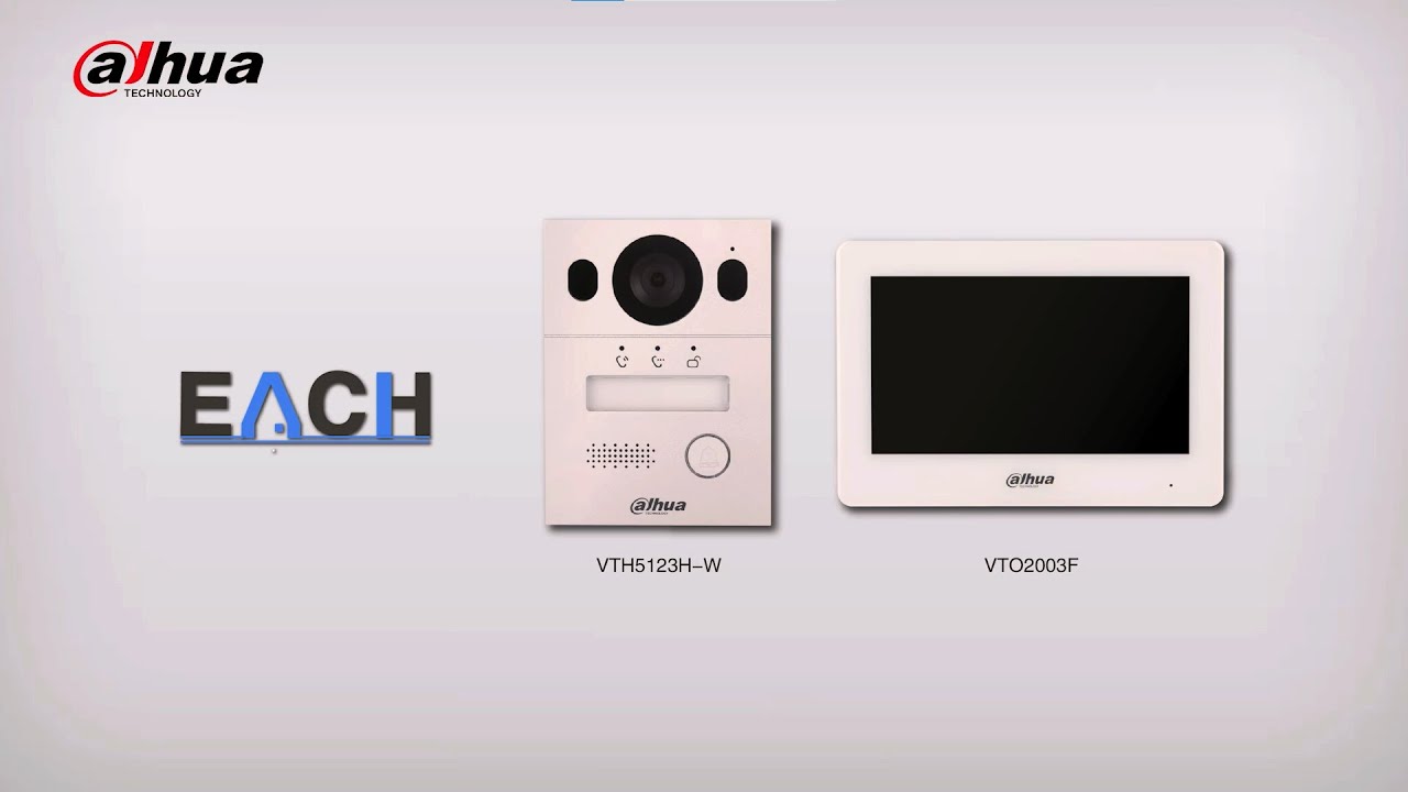 Tutoriel d'installation : VDP série EACH hybride 2 fils