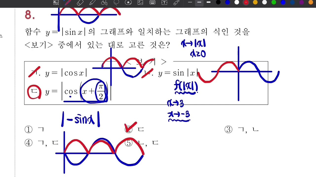 [파스칼수학자료실] 삼각함수의 그래프 6-1 초급