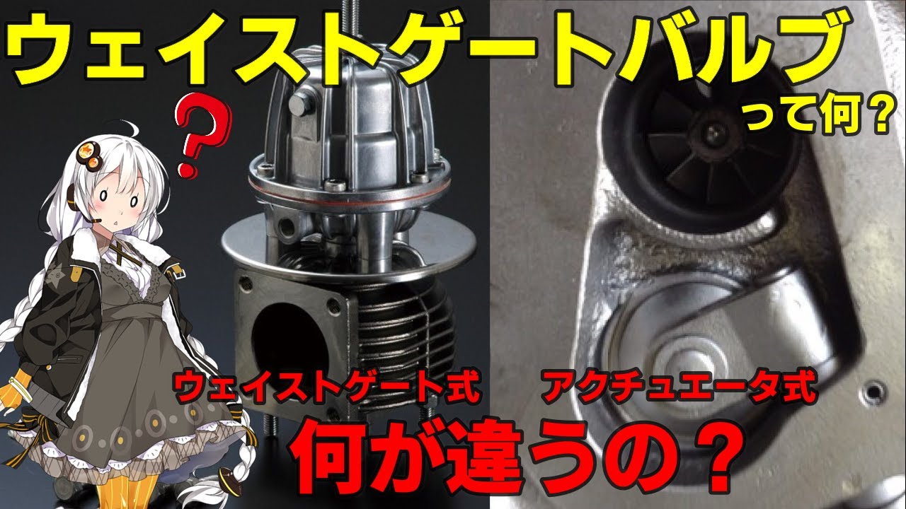 【ターボチャージャーの基礎#3】ウェイストゲートバルブって何？