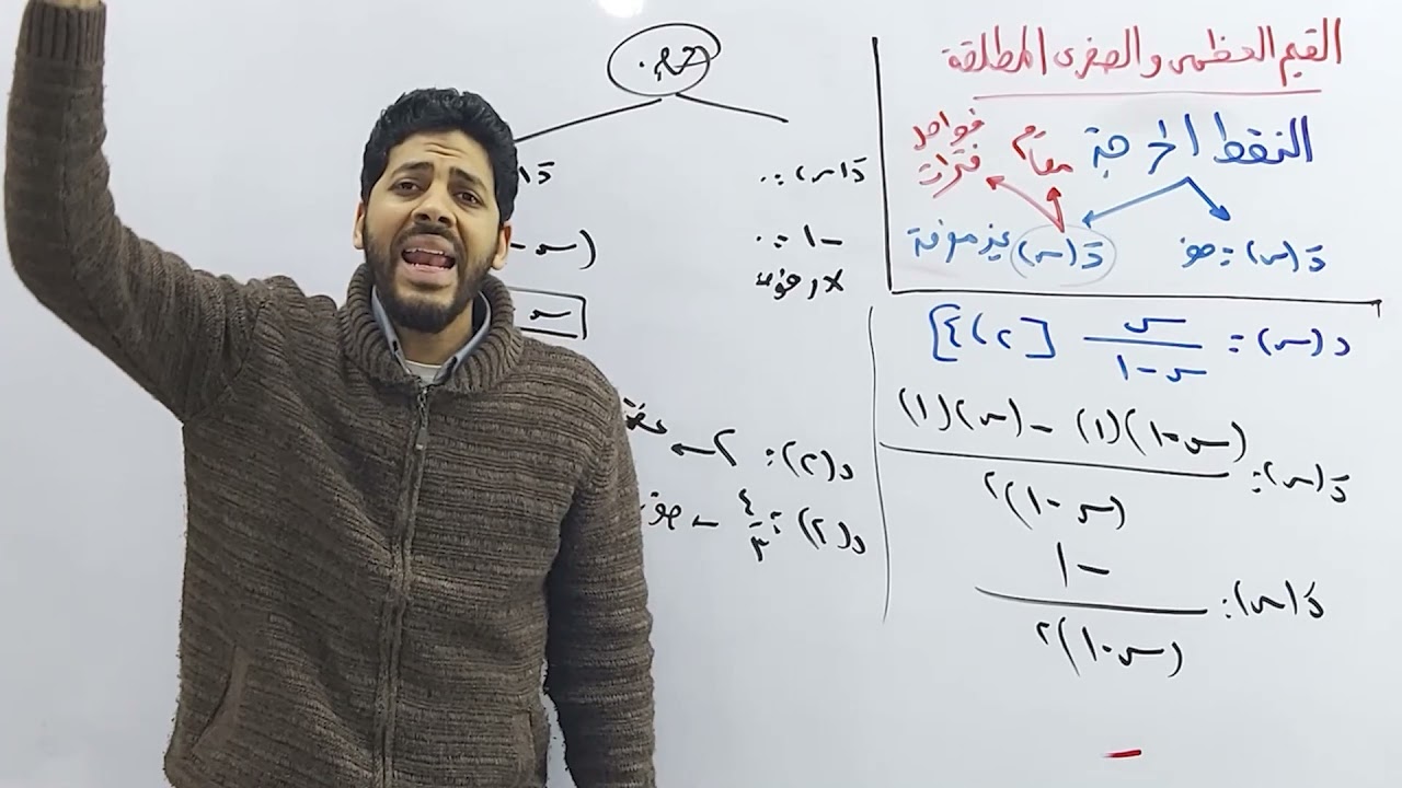 القيم العظمى والصغرى المطلقة وبحث التحدب لأعلى والتحدب لأ اسفل ونقط الانقلاب