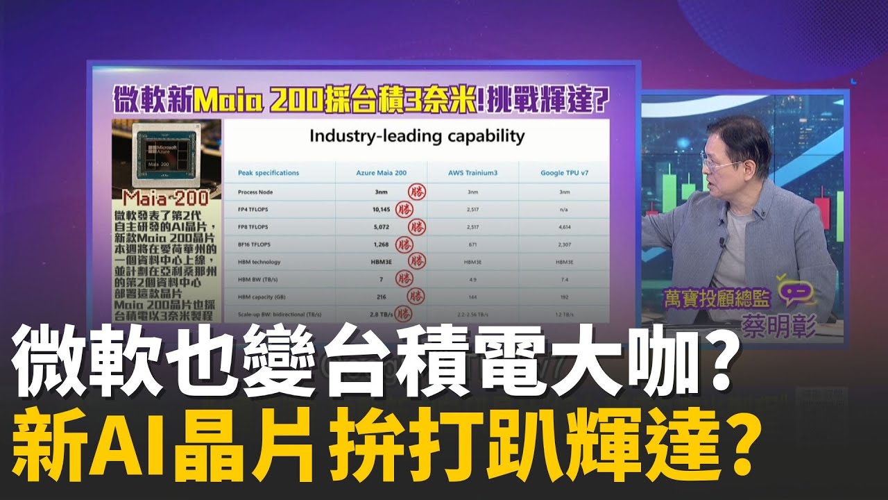 微軟新一代自研AI晶片出鞘! 採台積3奈米對決輝達微軟Maia 200晶片出籠! 出招插腳