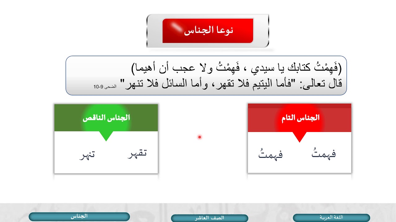 الصف العاشر   اللغة العربية   الجناس