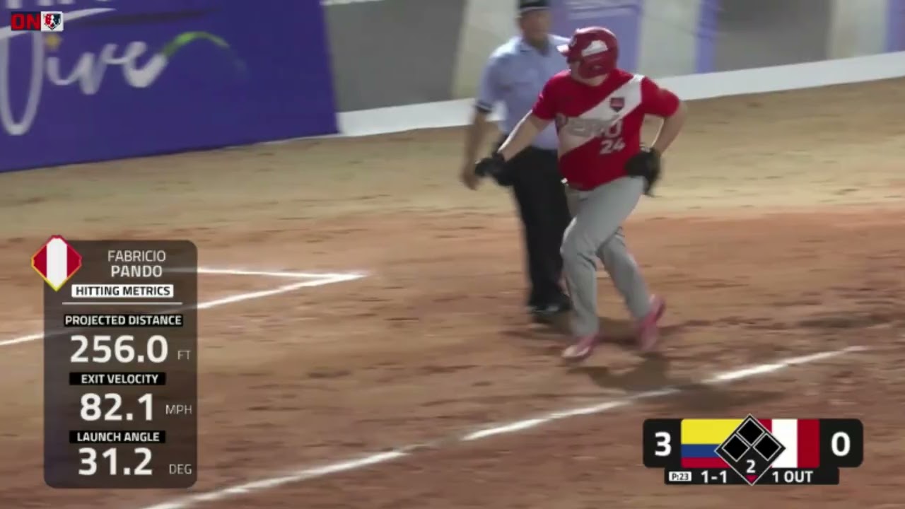 HIHGLIGHTS GAME 8 PER Vs COL