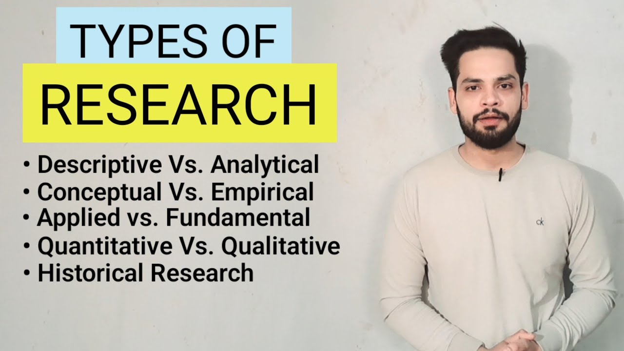 Types of research Research methodology descriptive analytical conceptual quantitative Qualitative