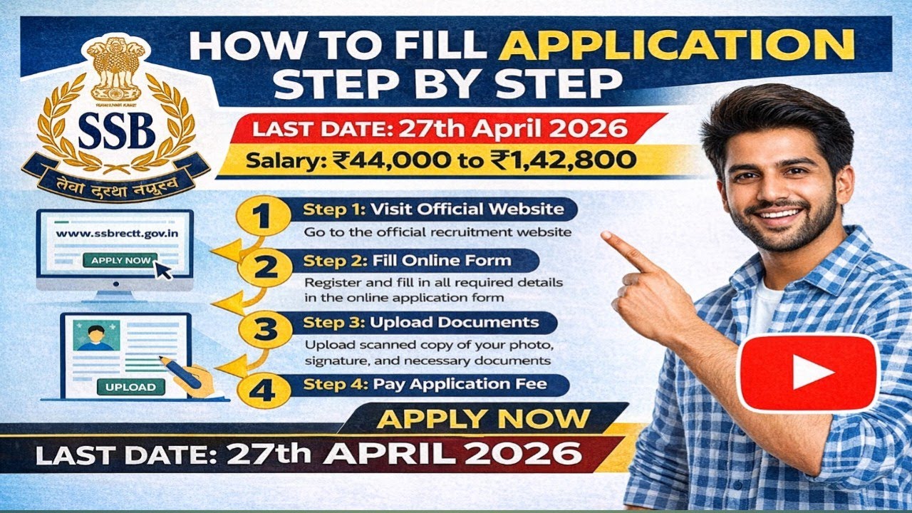 SSB SI & Staff Nurse Recruitment 2026 | Step-by-Step Online Application Process | Full Guide 🔥