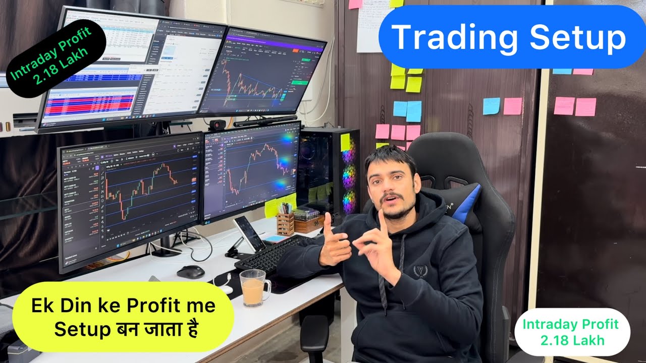 Trading Setup | Best 4 Screen Trading Setup For Beginners | Intraday 2 Lakh Profit this Setup | 2025