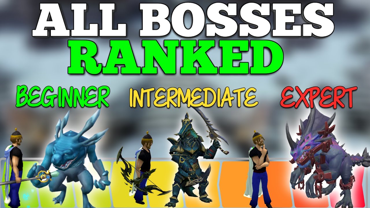 How To Advance Through Runescape 3 PVM - Ranking All Bosses by Difficulty in 2021