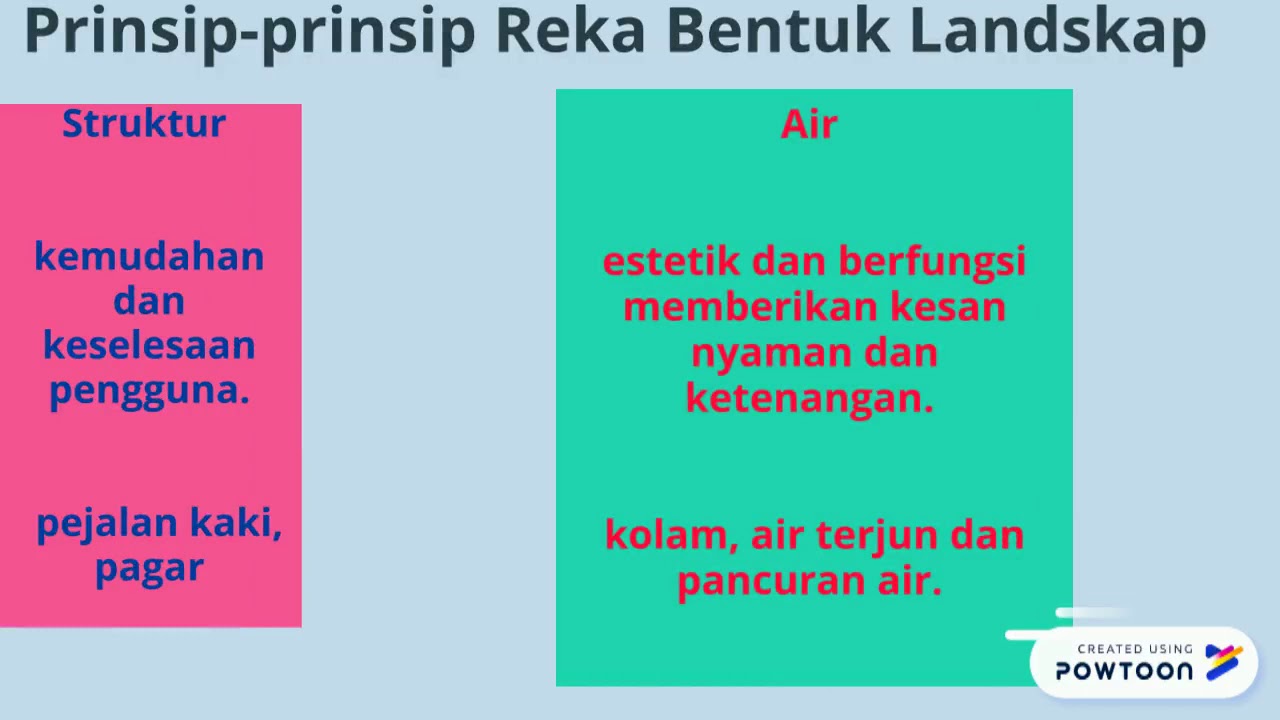BAB 5 LANDSKAP PSV TING 2