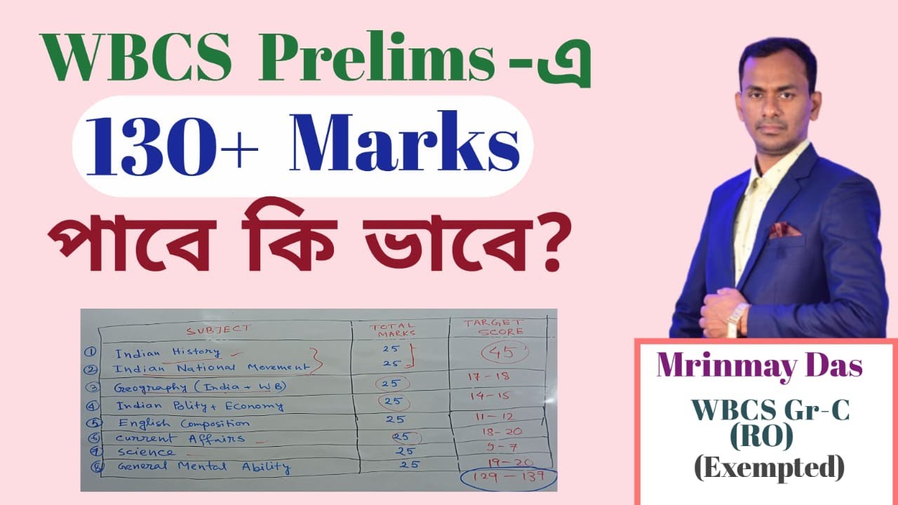 WBCS Prelims -এ 130+ স্কোর করবে কিভাবে  । WBCS Strategy । Mrinmay Sir । WBCS preparation