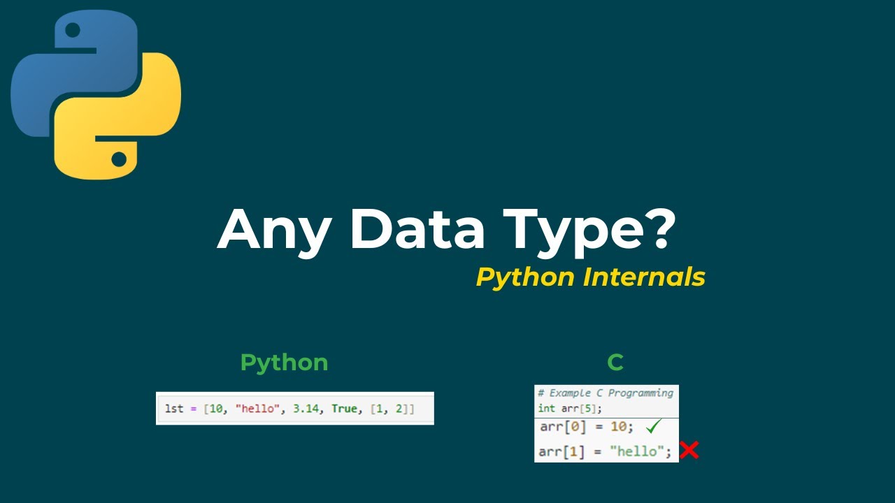 Почему структуры данных в Python могут хранить любые типы данных | Внутреннее устройство Python: ...