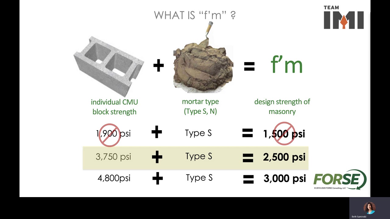 What Non Engineers Need to Know About Structural Masonry
