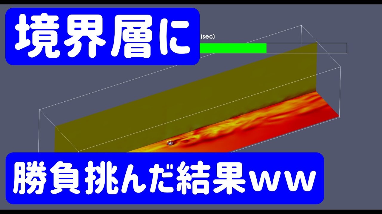【流体力学】平板境界層シミュレーション / (eng sub)flat plate boundary layer【fluid mechanics】