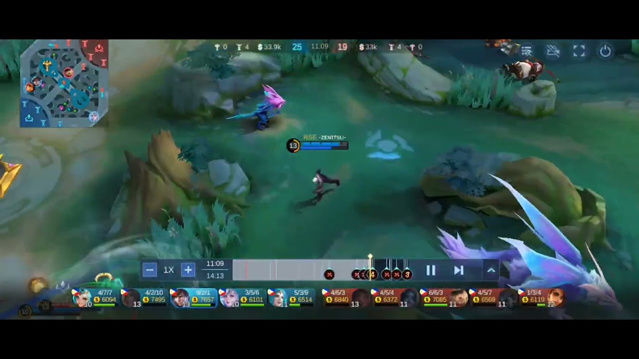 GUSION in EXP LANE? HAHA they thought I am not real hahaha