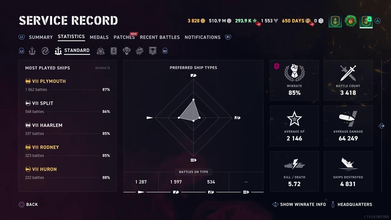 Wowls road to 5% wr and 0.05 kd. Join the suffering if I have a spot