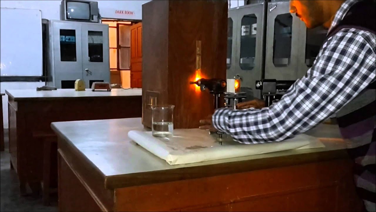 To determine refractive index of a transparent liquid  | NJPhysics