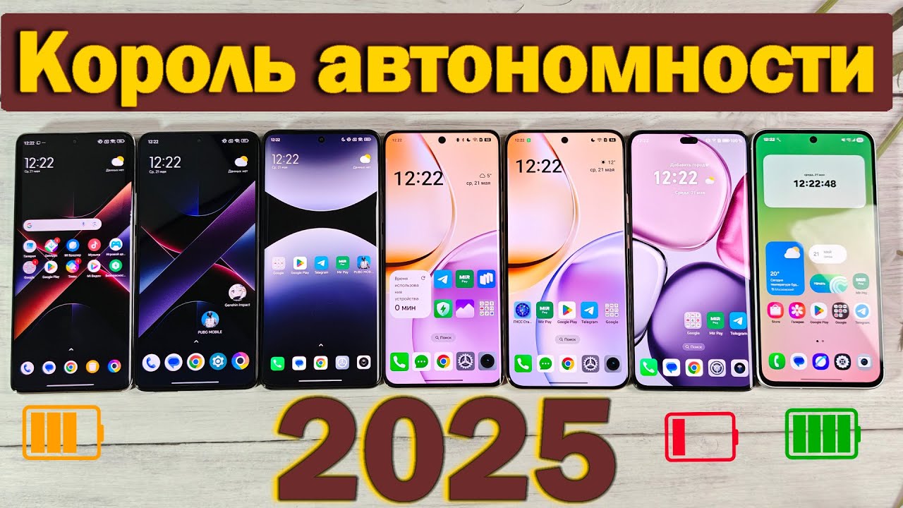 Кто король автономности 2025? POCO Redmi Realme Honor или Samsung - 14 часов тестов НЕОЖИДАННО