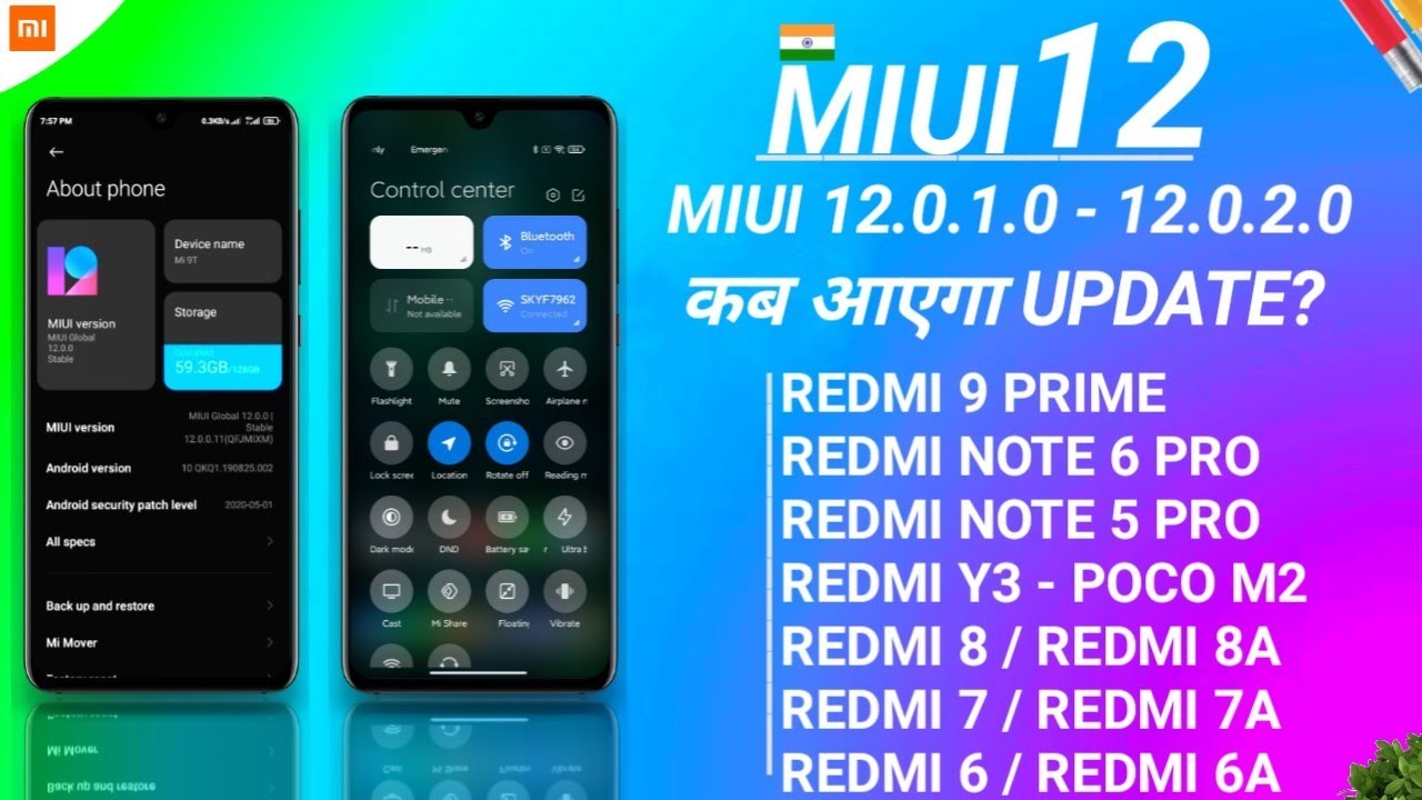 MIUI 12.0.1.0 TO 12.0.2.0 ROLLOUT INFO | MIUI 12 UPDATE ROLLOUT INFO | MIUI 12 UPDATE ROLLING OUT