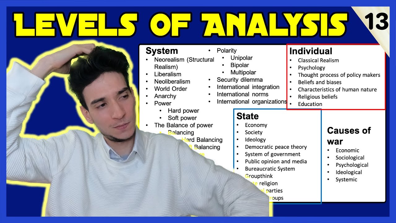 How to Analyze International Relations Like an Expert (The levels of Analysis)