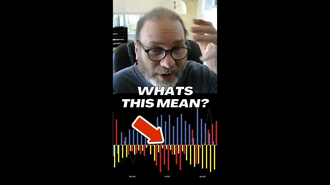 COT Charts Explained: How To Understand Commitment of Traders Report