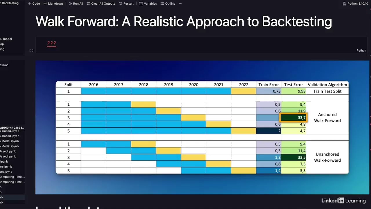 604   Walk forward validation in machine learning