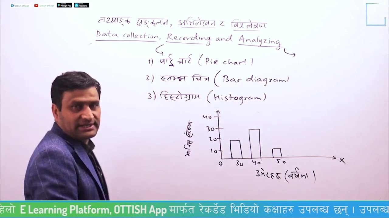 Data collection, Recording and Analyzing || Surya Dulal || Loksewa Math || OTTISH ||