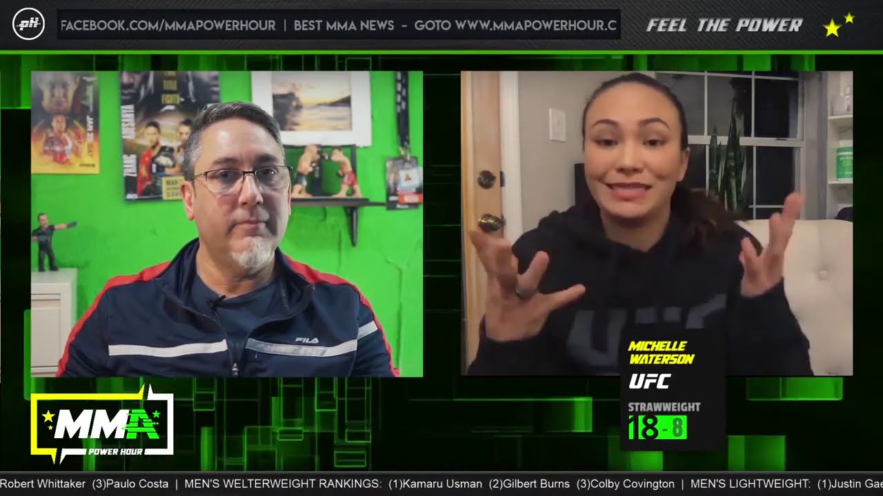 UFC Fighter/Model Michelle Waterson Extended Interview 2021