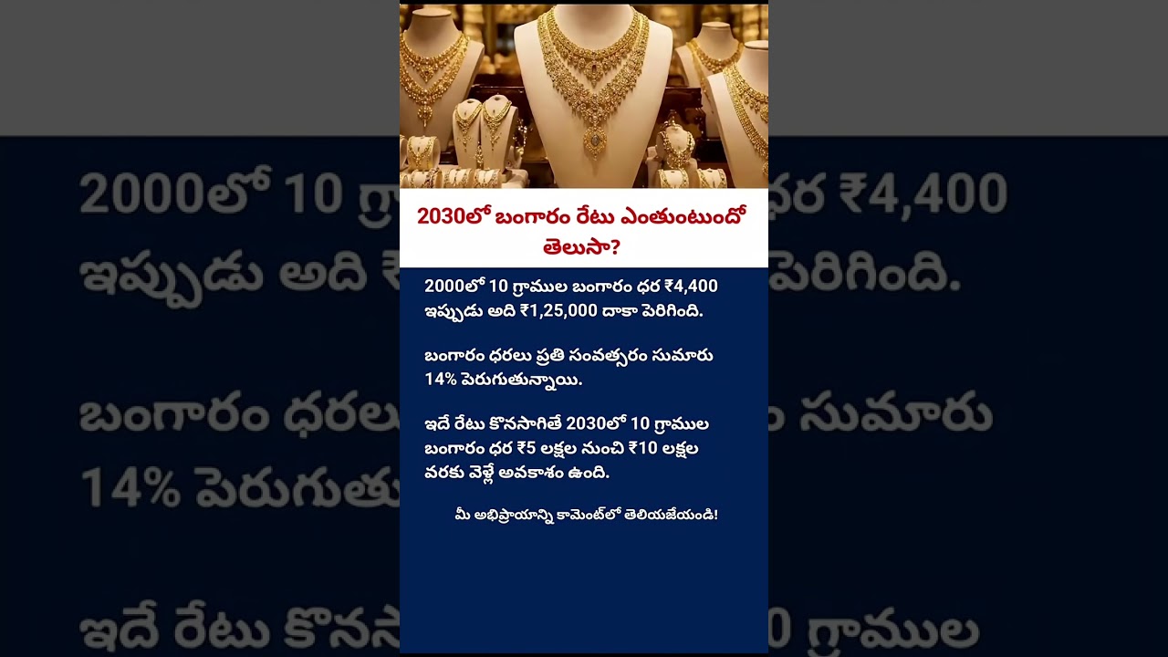 Gold Price Prediction 2030 Will Gold Reach ₹10 Lakhs for 10 Grams? | Future Gold Price Explained