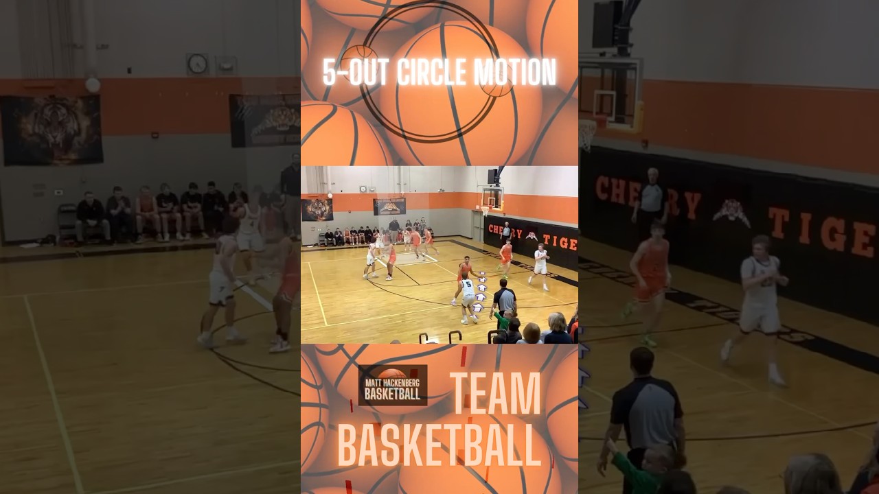 Circle motion offense | 5-out basketball systems for coaches #bball #sports #basketball #hoops #nba