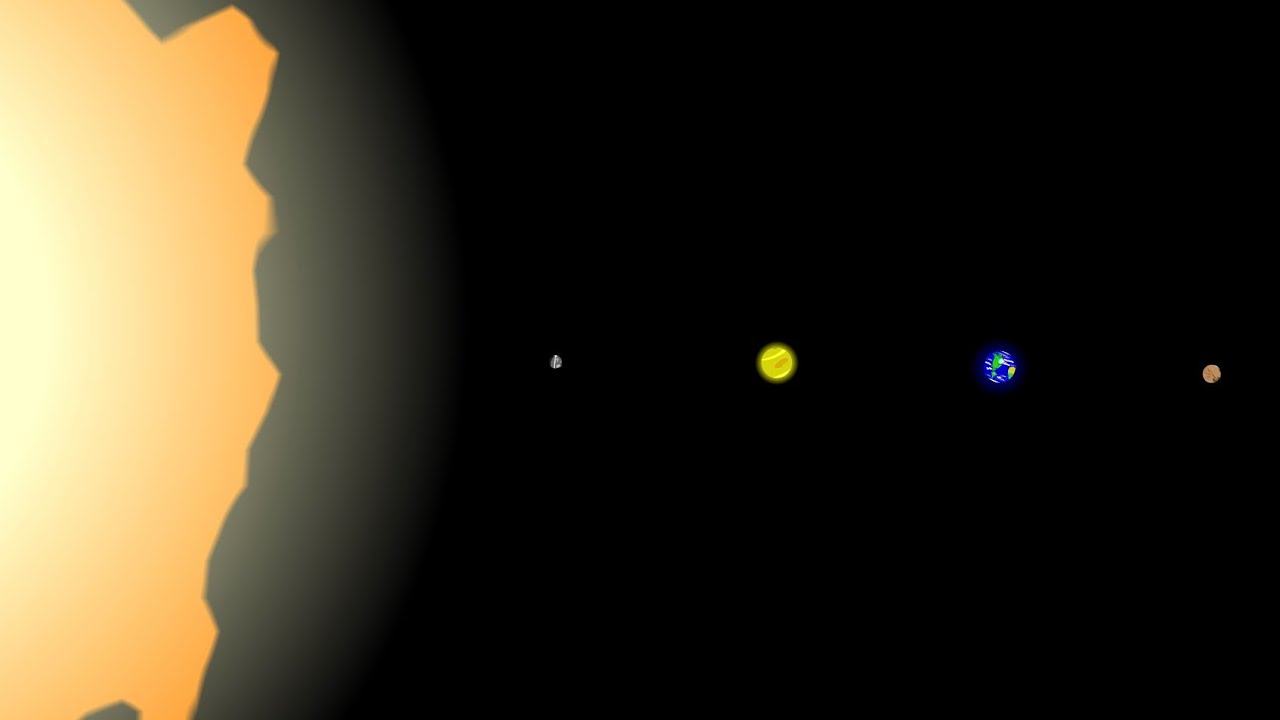 Solar object band S1:P1 : the beginning of the universe