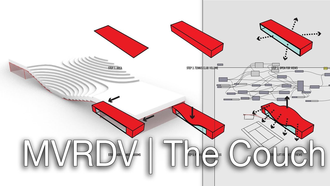 MVDRV - The Couch