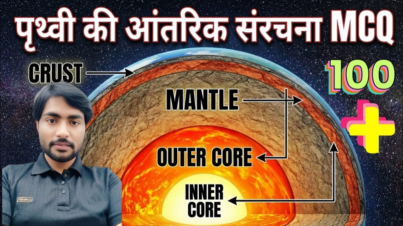 IMPORTANT भूगोल एमसीक्यू प्रैक्टिस टेस्ट 2026? #mcq | ncert #upsc #ias #shorts