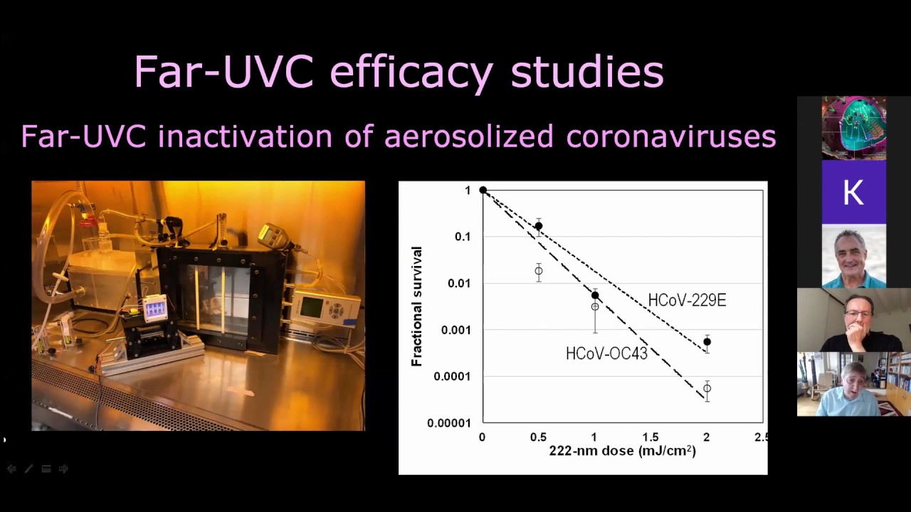 David Brenner, COVID-19 Virtual Symposium: April 8, 2020