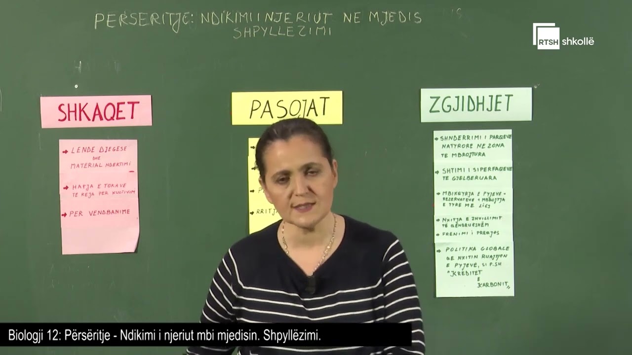 Përsëritje - Ndikimi i njeriut mbi mjedisin. Shpyllëzimi | Biologji 12