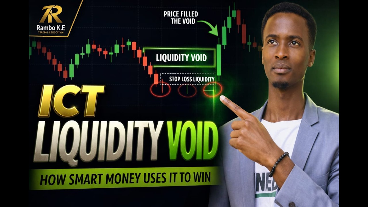 ICT LIQUIDITY VOID EXPLAINED FOR SMART MONEY TRADERS