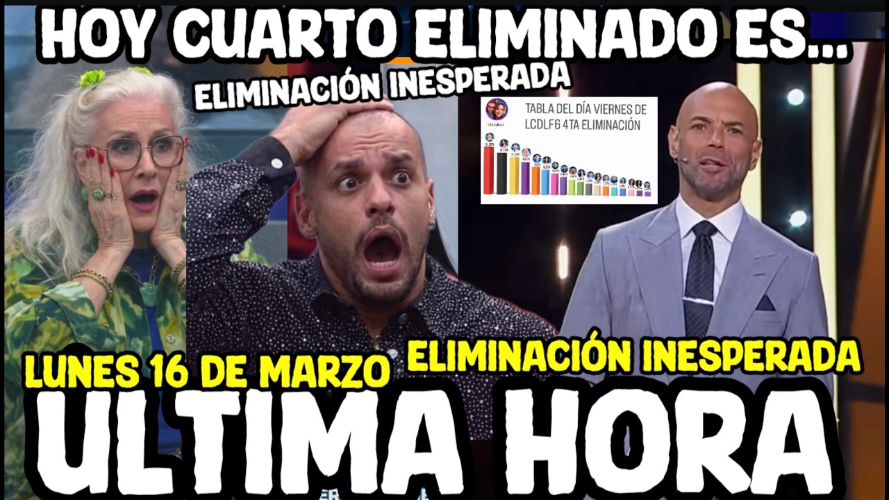 HOY CUARTA ELIMINACIÓN LA CASA DE LOS FAMOSOS 2026 LUNES 16 DE MARZO