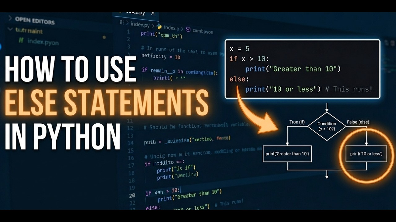 How to Use Else Statements in Python