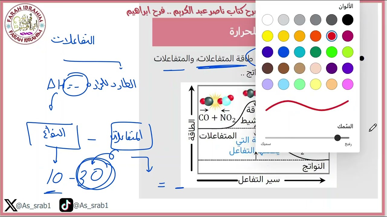 19-شرح كتاب عبدالكريم  2024 كيمياء الدرس 45 سرعة التفاعلات والاتزان  الجزء 1(ص187-188-189-190-191)