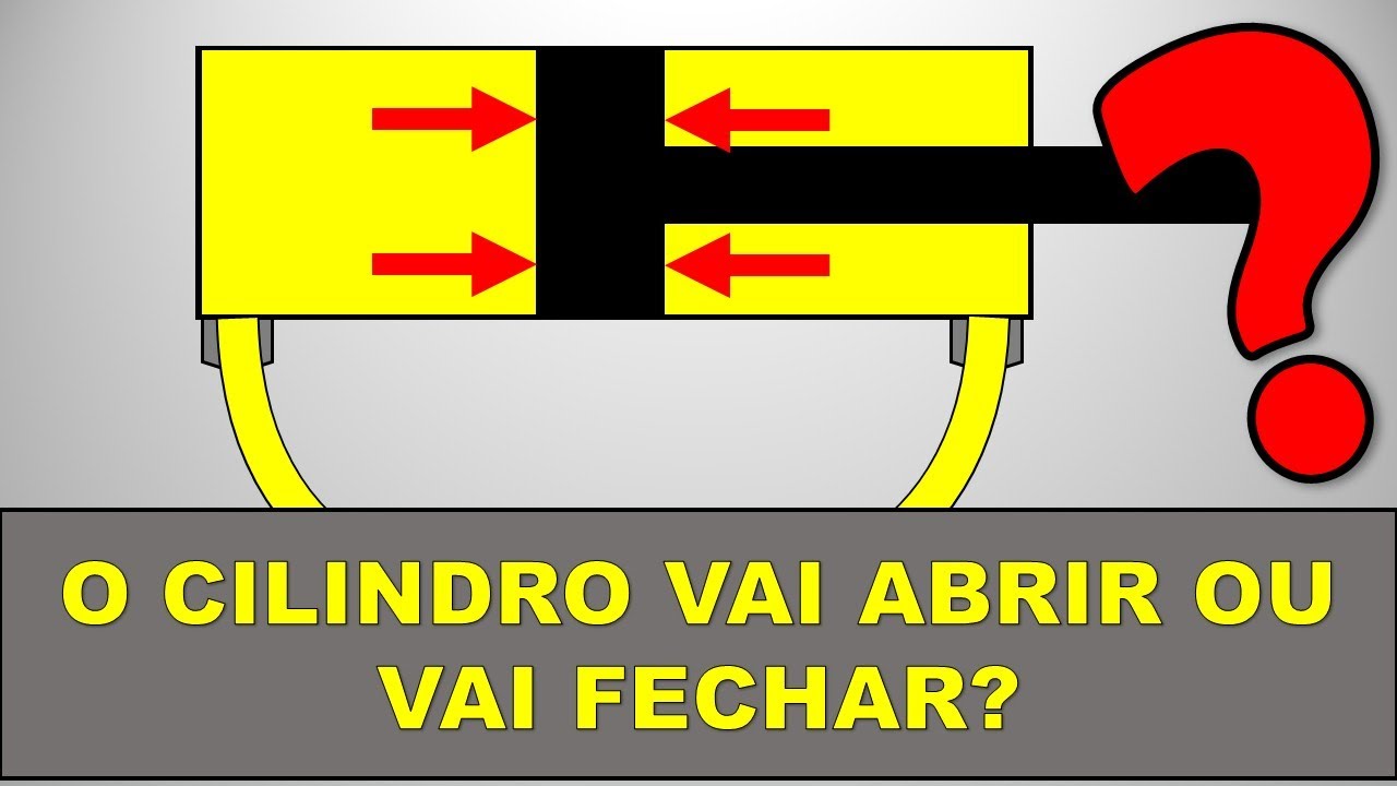 CILINDRO HIDRÁULICO - Força de Atuação