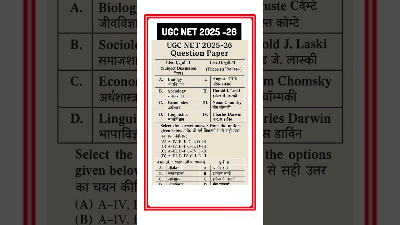 Ugc Net 2025-26 Previous Year Question Paper 1 with Answer key #ugcnet #ugcnetpaper1 #ugcnetpyq