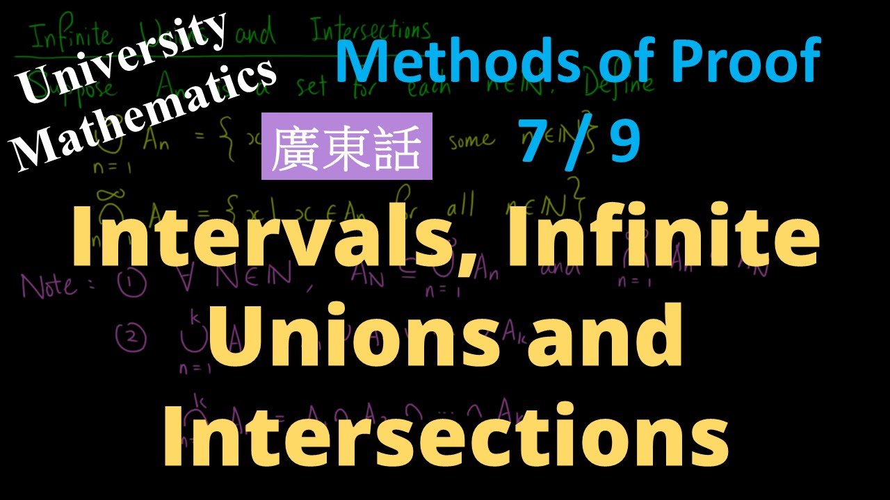 Intervals, Infinite Unions and Intersections (Cantonese/廣東話) 區間、無限併集與交集