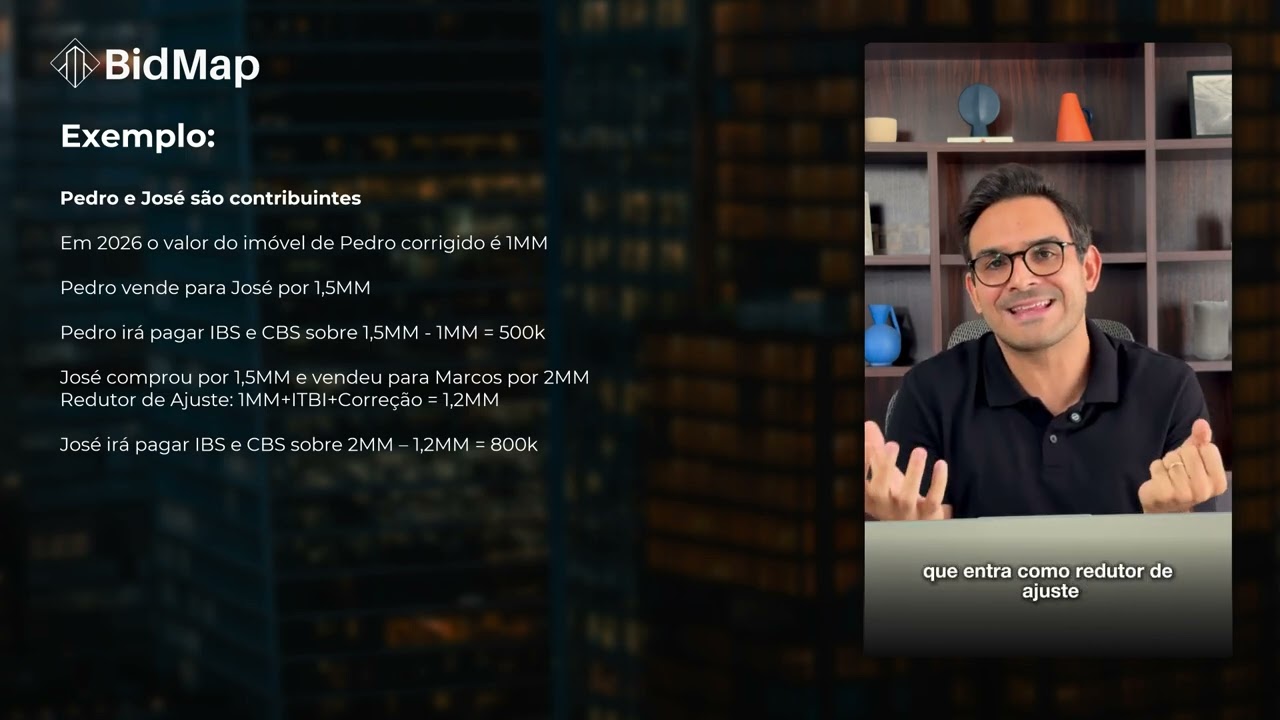 Reforma Tributária com André Pirajá