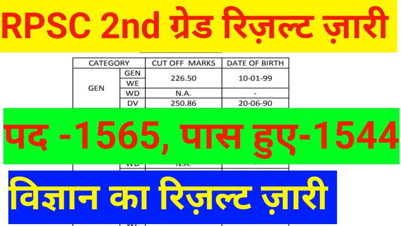 rpsc 2nd grade Science result 2022 cut off || second grade vigyan result,cut Off।।