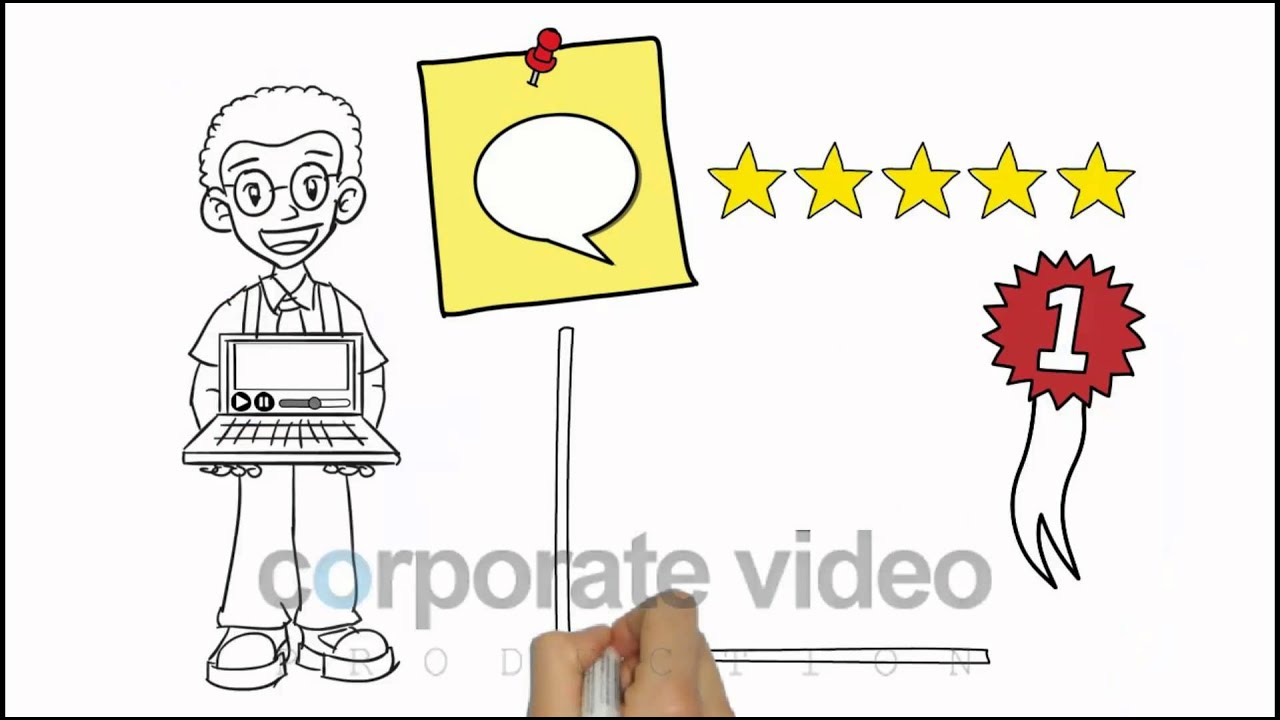 Corporate Video Production