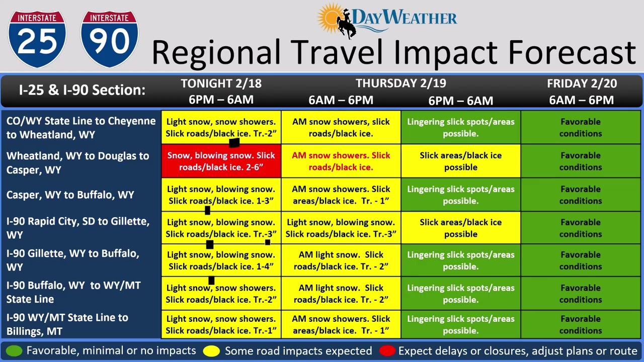 DayWeather Regional Travel Forecast 2-18-2026