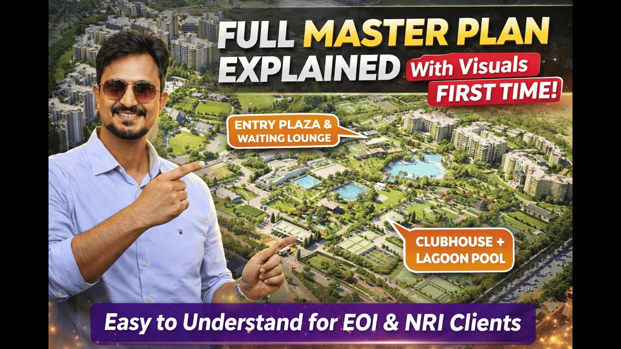 Prestige Evergreen Full Master Plan Explained with Visuals | EOI & NRI Buyers Must Watch