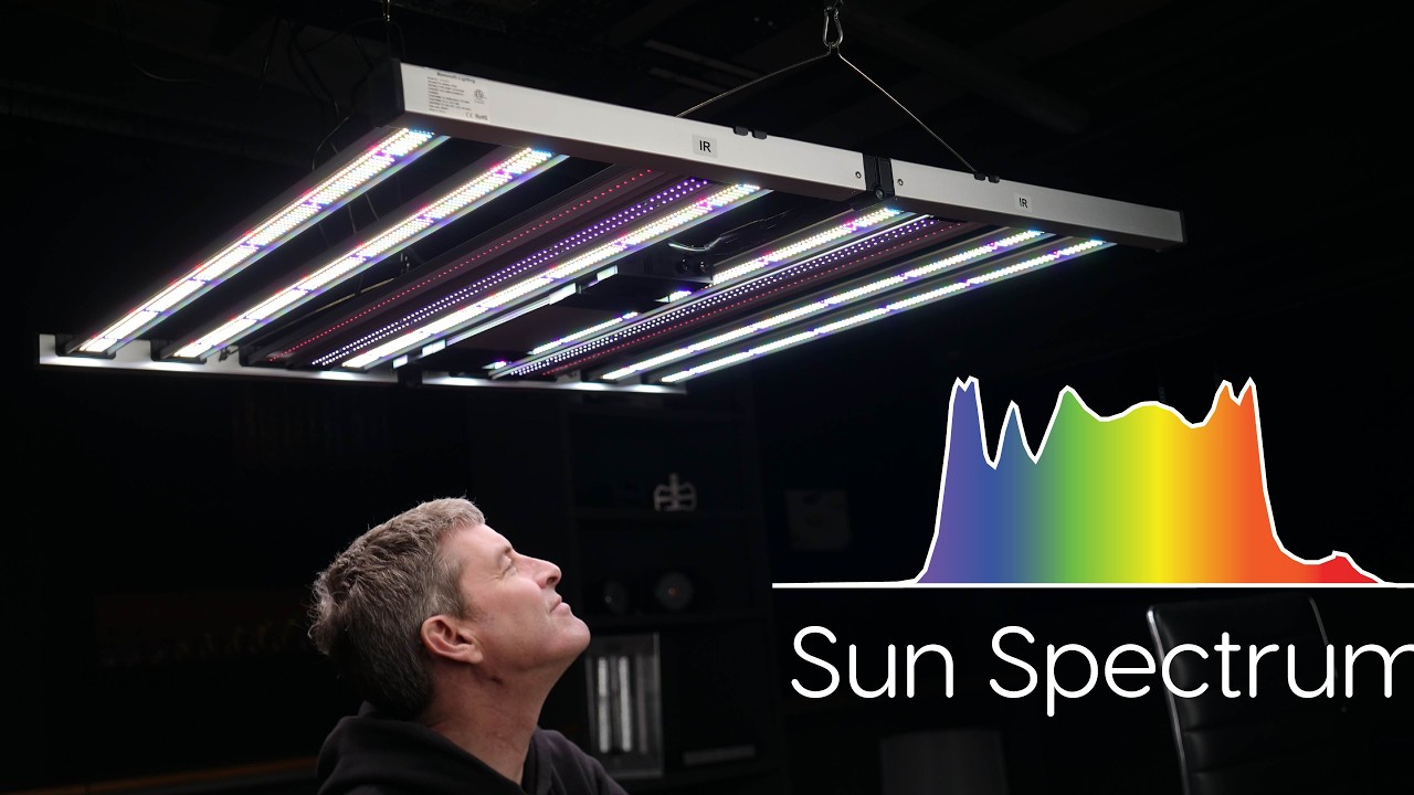 Best LED Grow Light? Mammoth Nova Sun Review | Full Spectrum, PPFD & More.